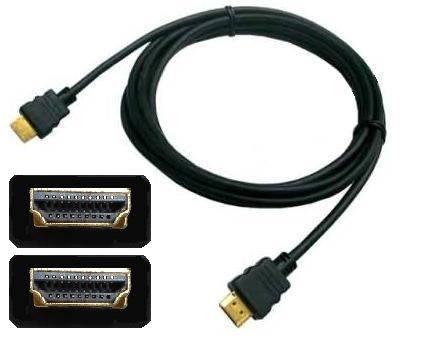 Cabo HDMI 2 MTS